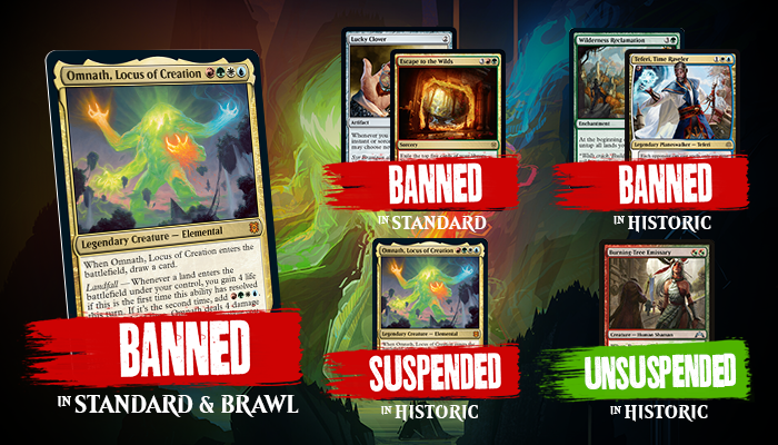 Omnath, Lucky Clover, Escape to the Wilds Headline WotC Surprise Banned & Restricted Announcement