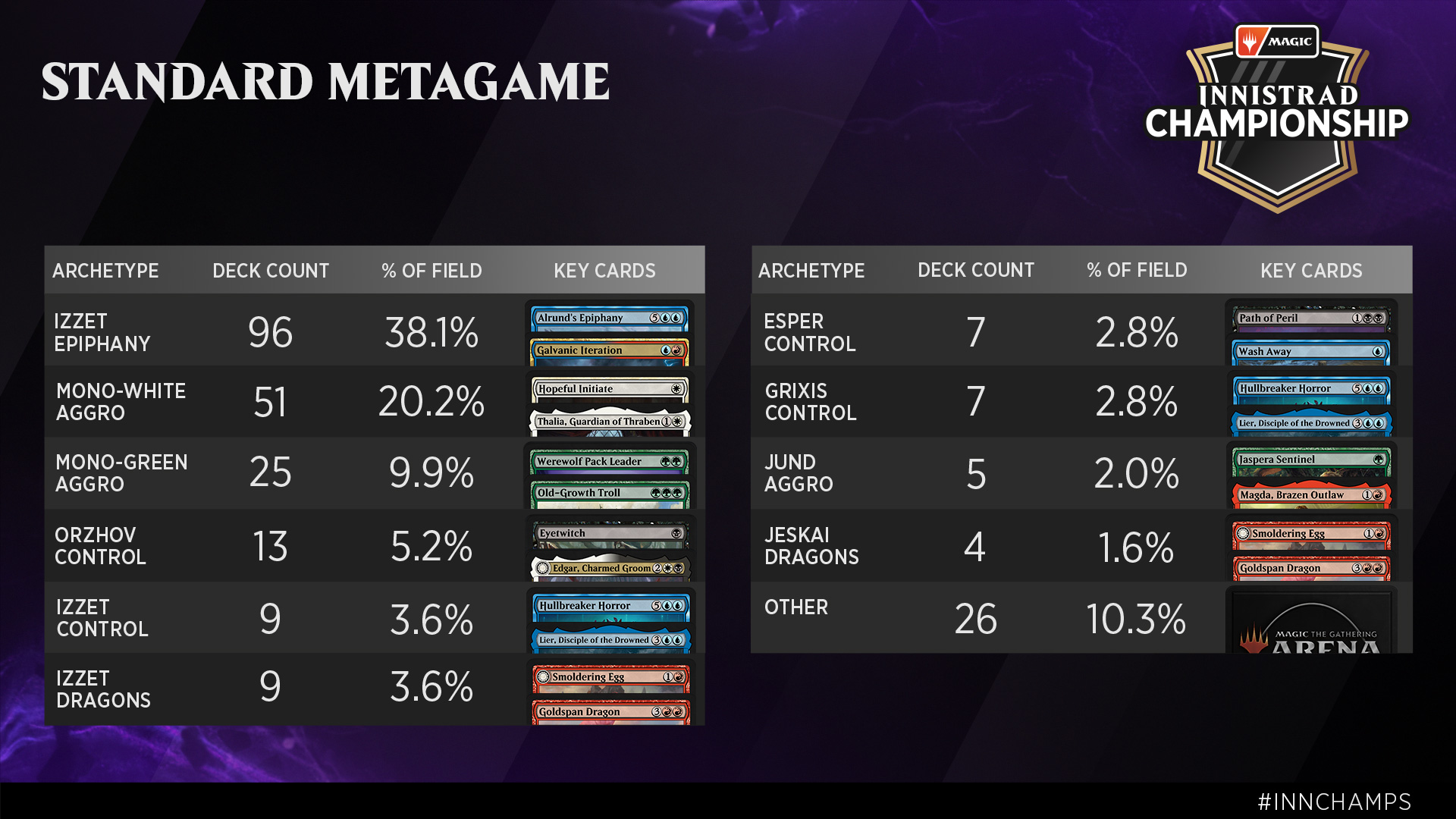 We got history. METAGAME. Выпуск метагейм.