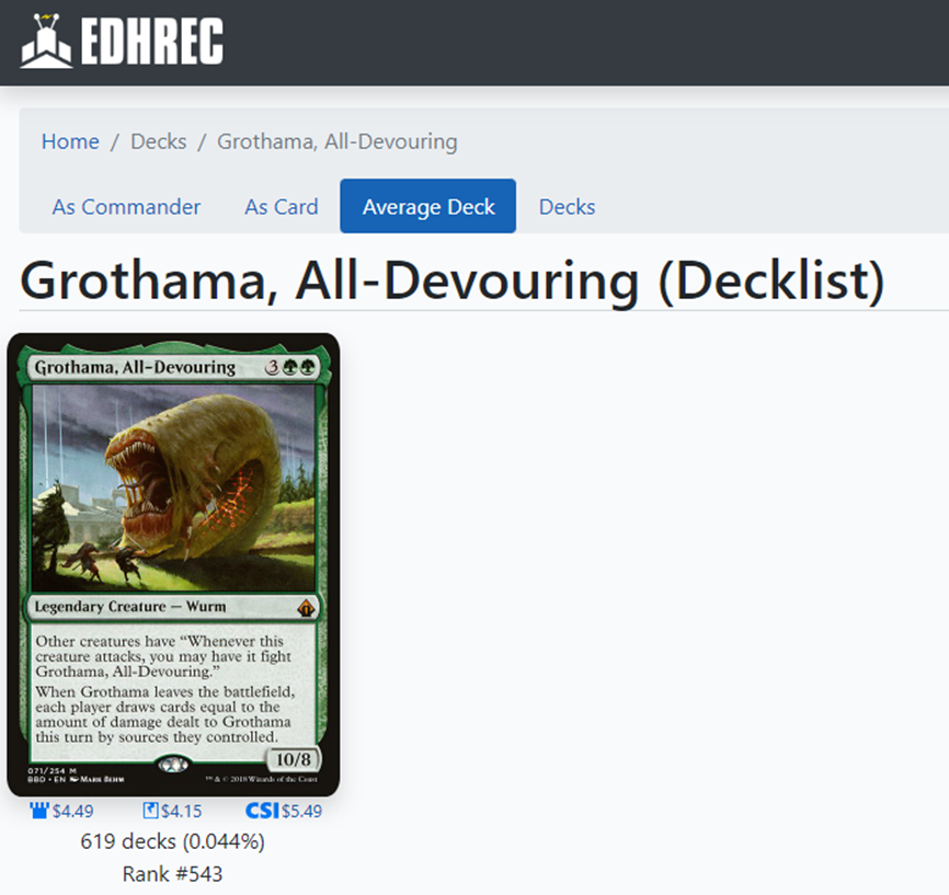 Our Favorite Commanders and Cards of 2022 - EDHREC