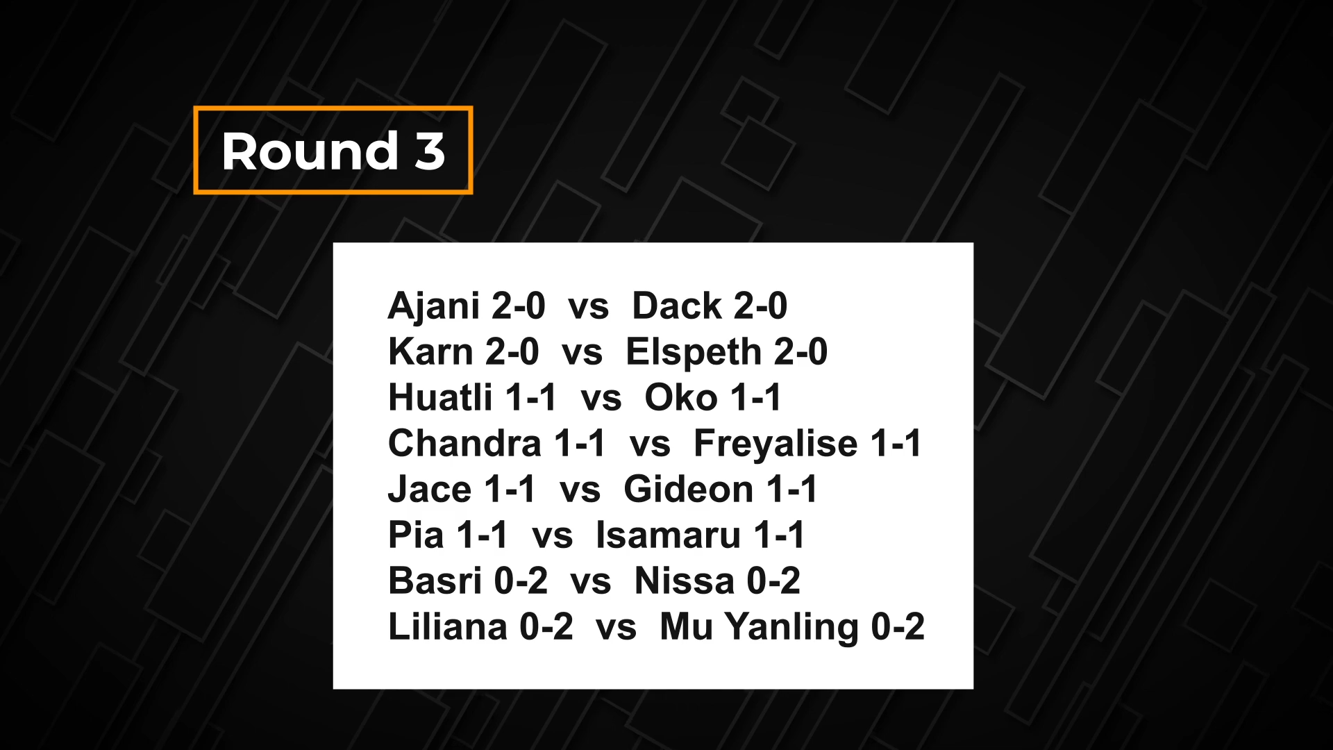 How To Play Magic The Gathering Tournaments Star City Games