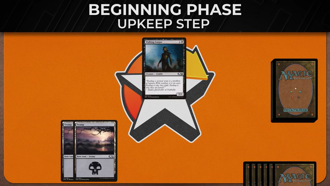 How To Play Magic The Gathering Steps Of A Turn Star City Games