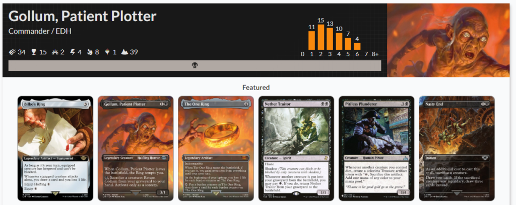 My Precious // Commander / EDH (Gollum, Patient Plotter) deck list mtg //  Moxfield — An mtg deck builder site for Magic: the Gathering®