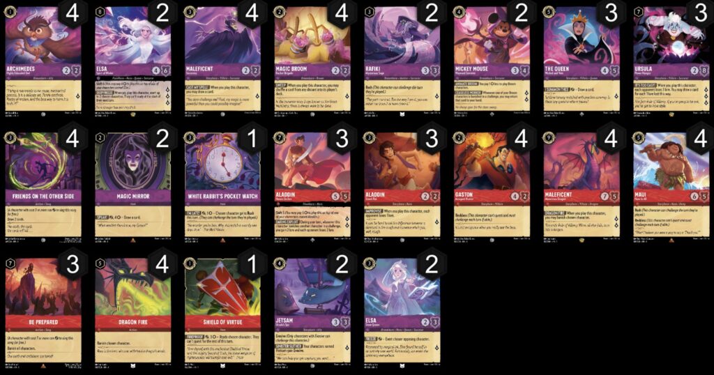 Top 4 Disney Lorcana Ruby/Amethyst Locations Deck List and Guide — Joseph  Writer Anderson