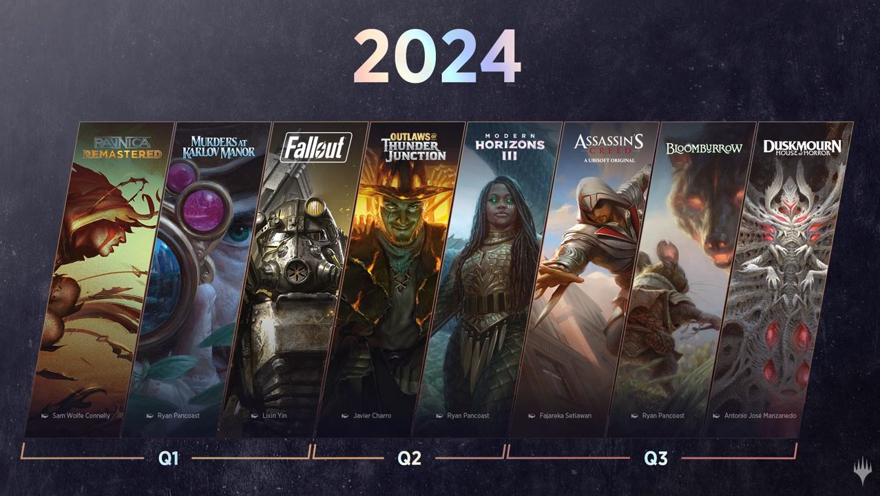 Magic: The Gathering Full Set Release Schedule For 2024 - Star