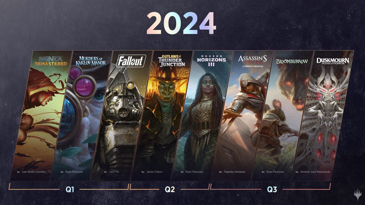 Upcoming Video Games 2025 Eulalia Gagnon