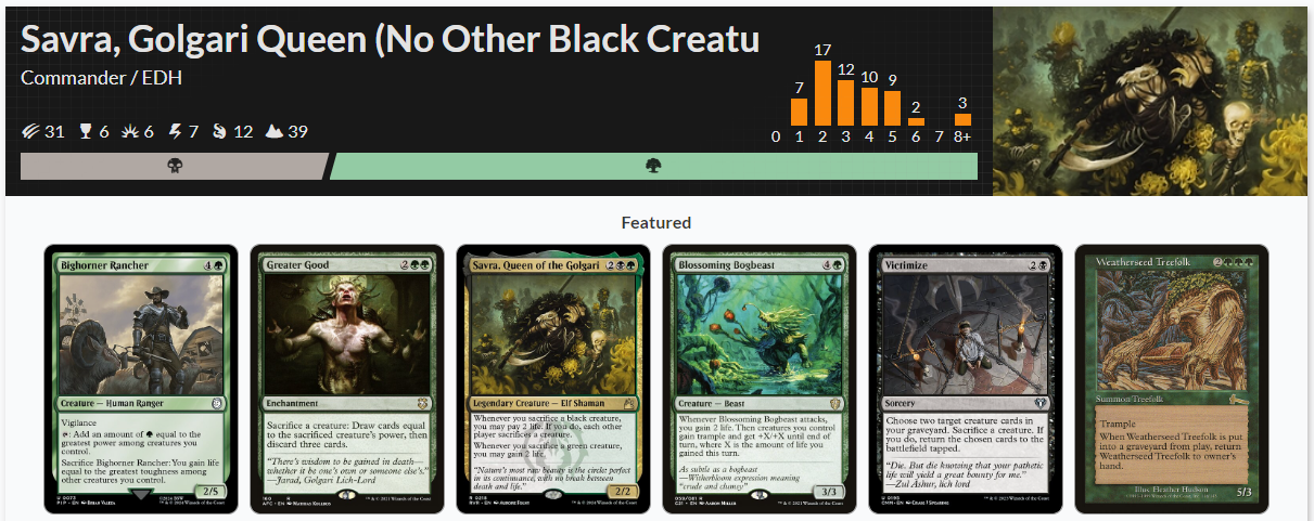 Commander Deck of the Week: Savra, Queen of the Golgari - Star City Games