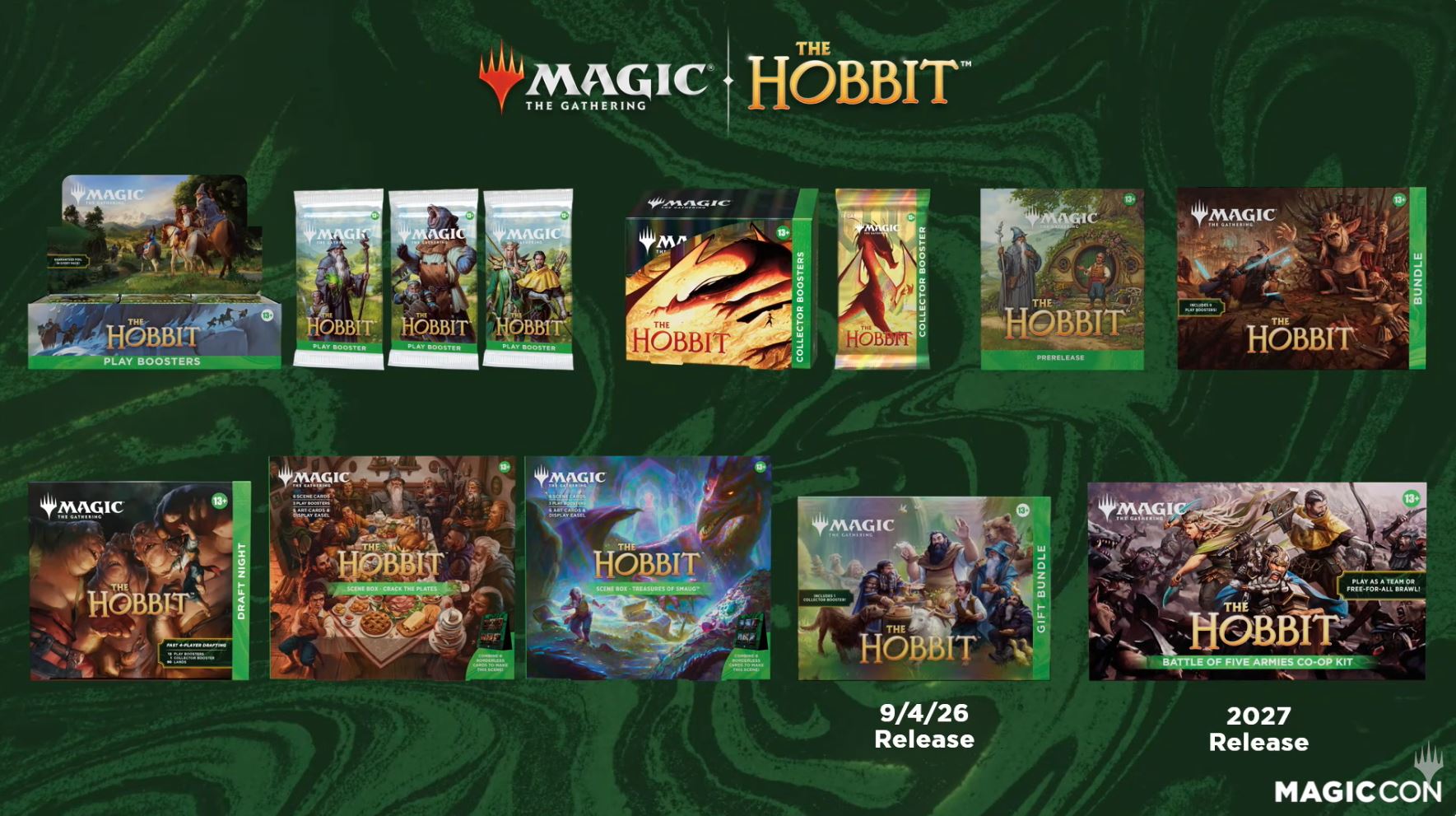 Magic: The Gathering Full Set Release Schedule For 2026 - Star City Games
